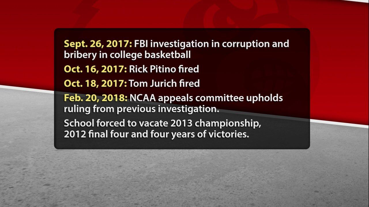 Louisville's (long) road to another day in court with the NCAA